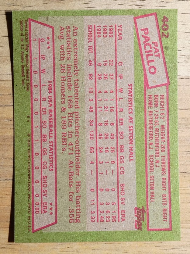 1985 Topps #402 Pat Pacillo OLY RC