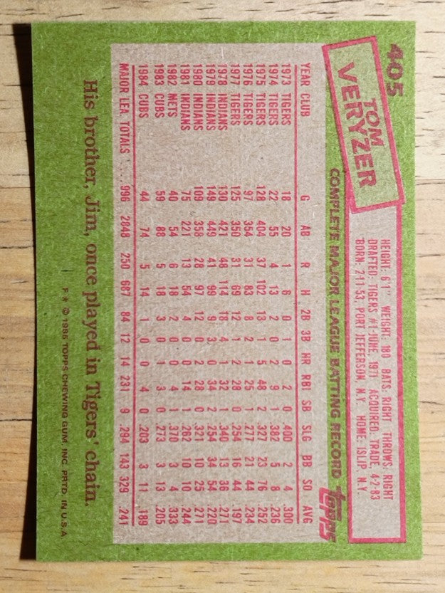 1985 Topps #405 Tom Veryzer