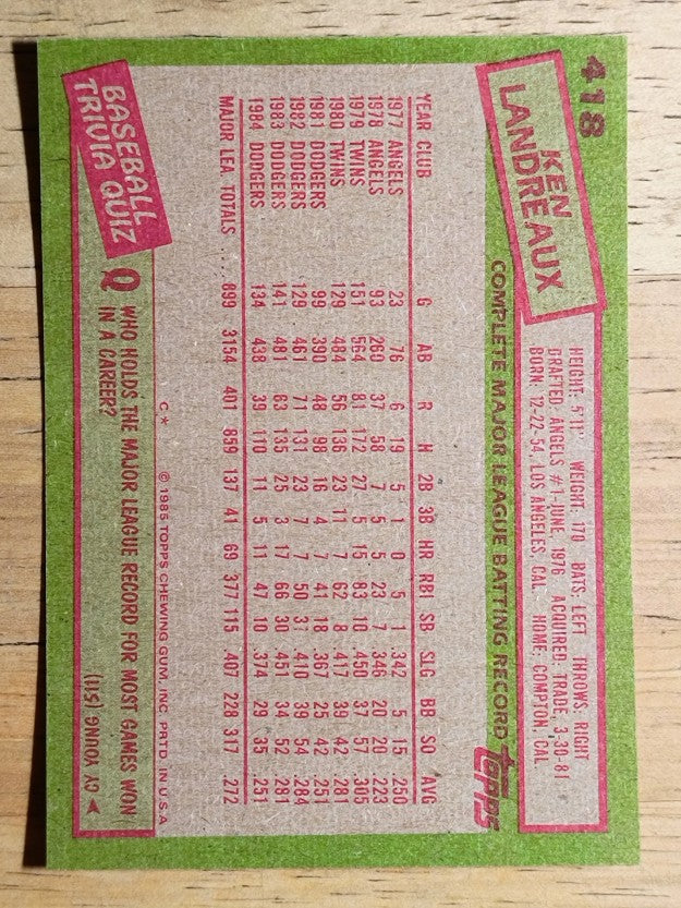1985 Topps #418 Ken Landreaux