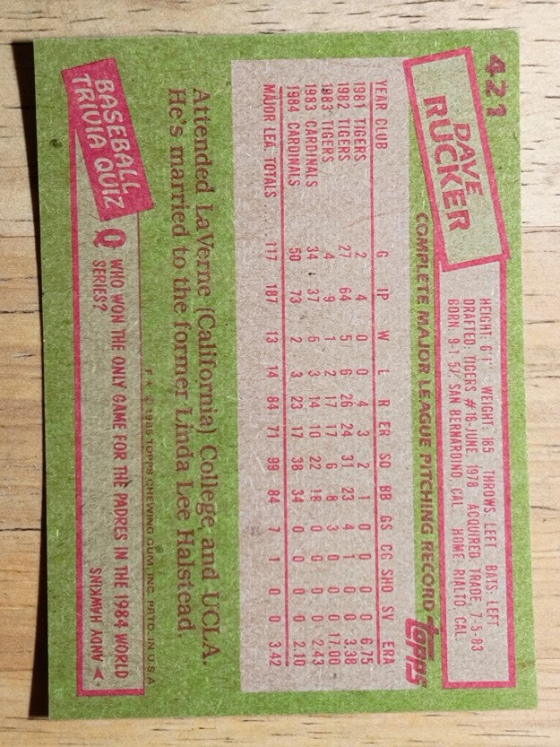 1985 Topps #421 Dave Rucker