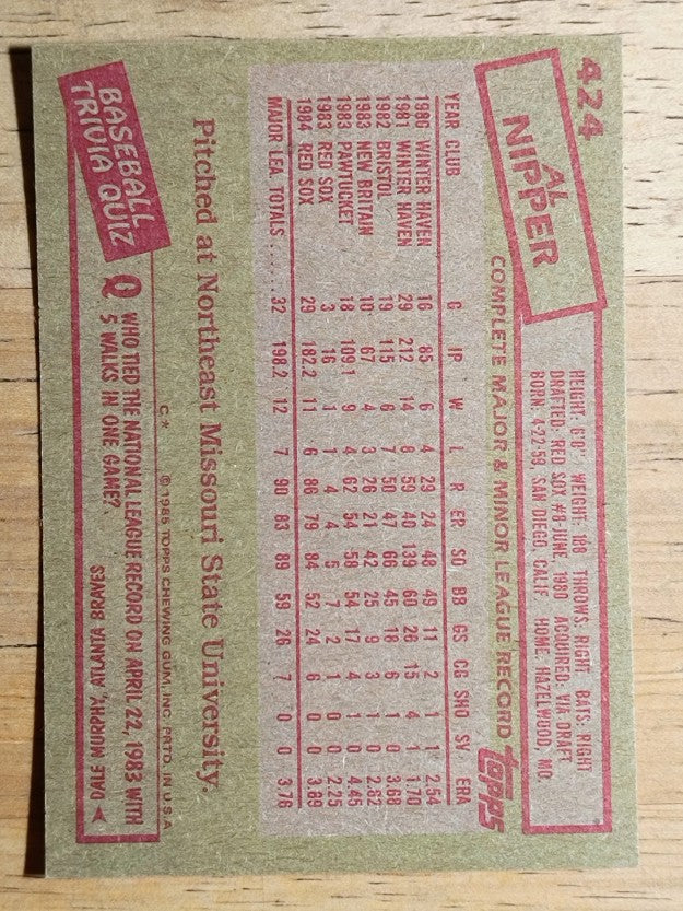 1985 Topps #424 Al Nipper