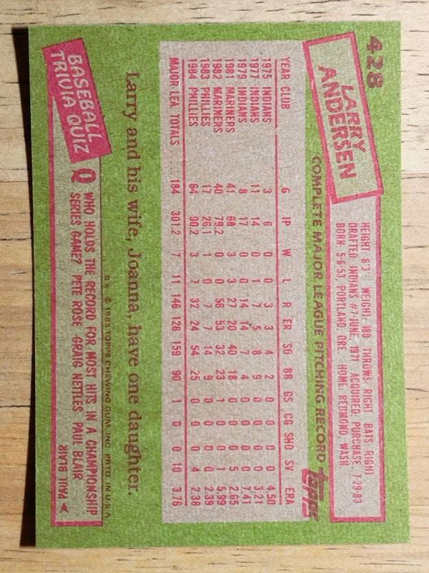 1985 Topps #428 Larry Andersen