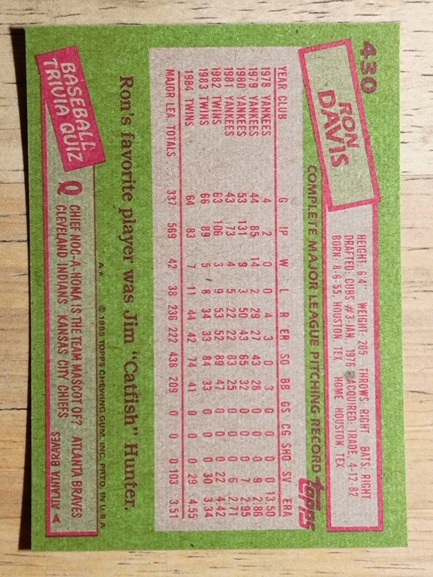 1985 Topps #430 Ron Davis