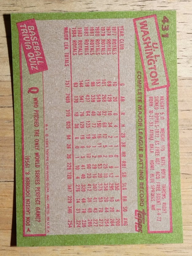 1985 Topps #431 U.L. Washington