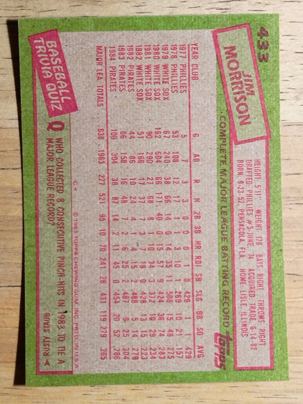 1985 Topps #433 Jim Morrison