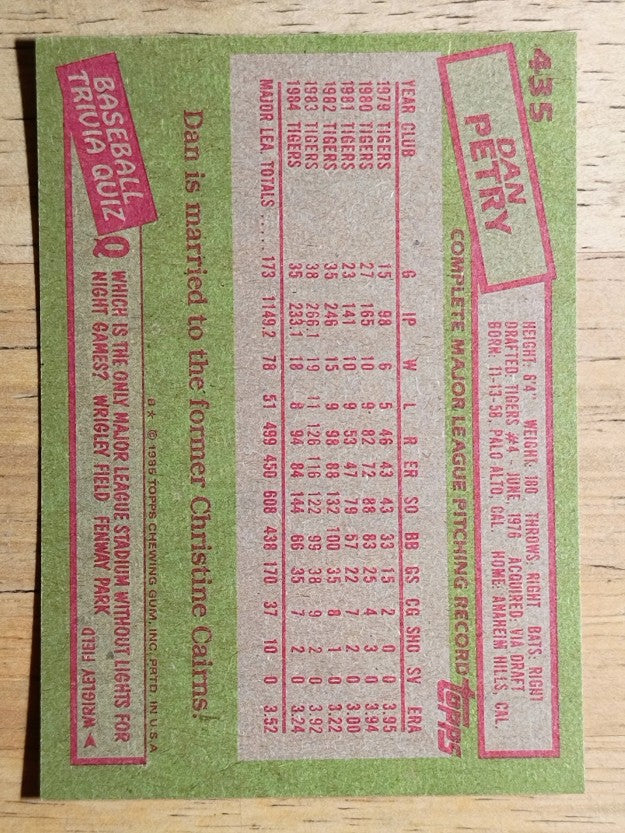 1985 Topps #435 Dan Petry