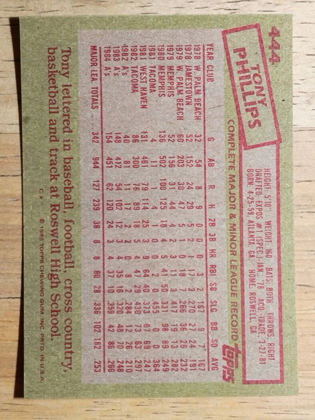 1985 Topps #444 Tony Phillips