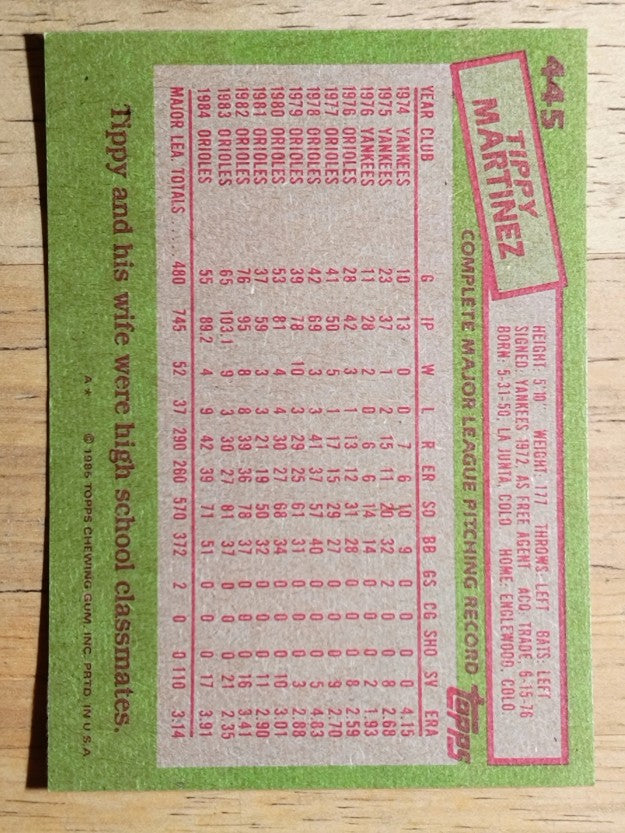 1985 Topps #445 Tippy Martinez