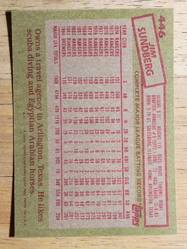 1985 Topps #446 Jim Sundberg