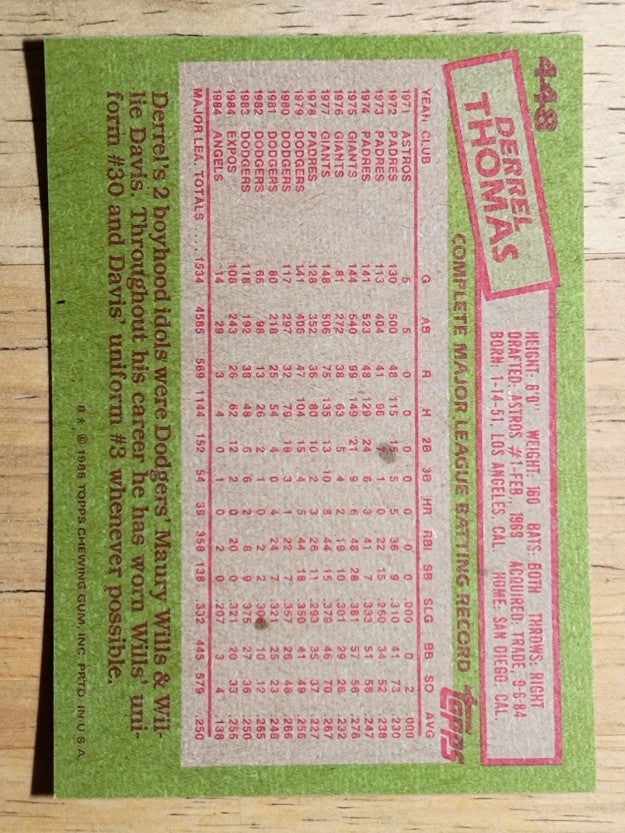 1985 Topps #448 Derrel Thomas
