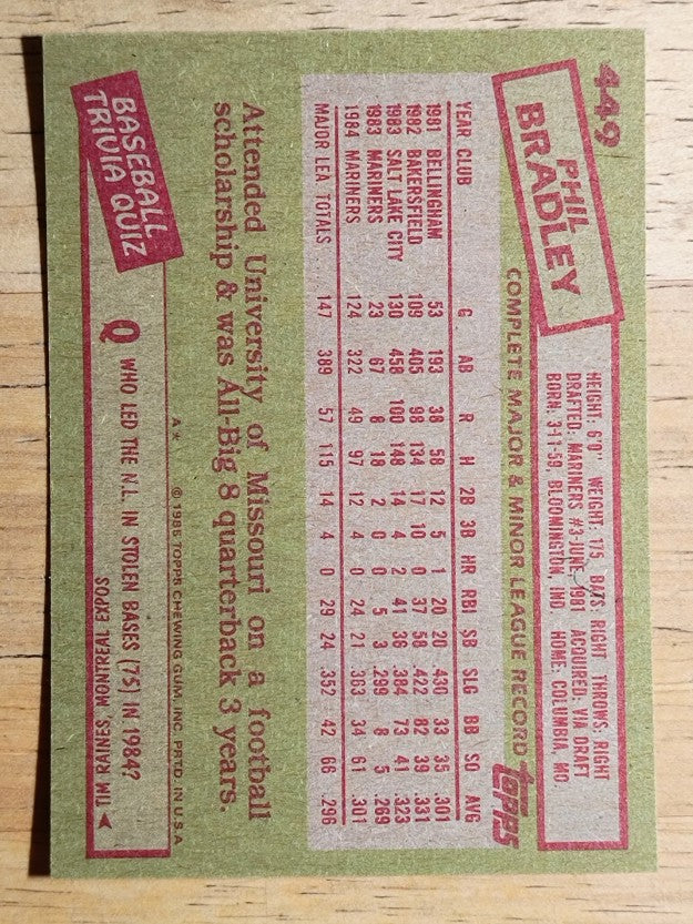 1985 Topps #449 Phil Bradley RC