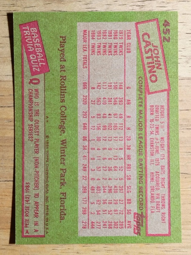 1985 Topps #452 John Castino