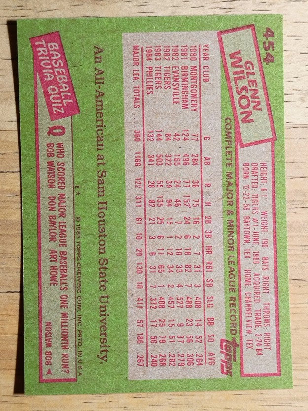 1985 Topps #454 Glenn Wilson