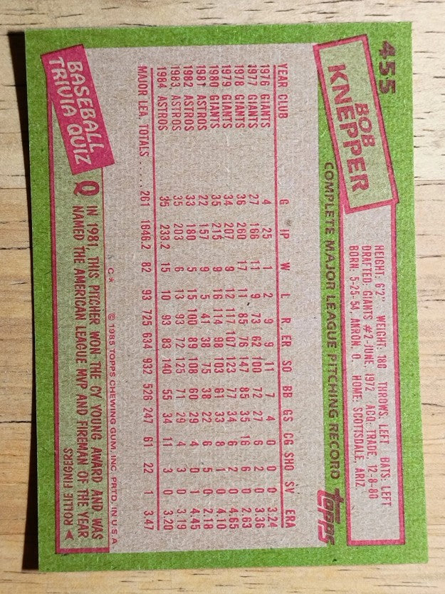1985 Topps #455 Bob Knepper