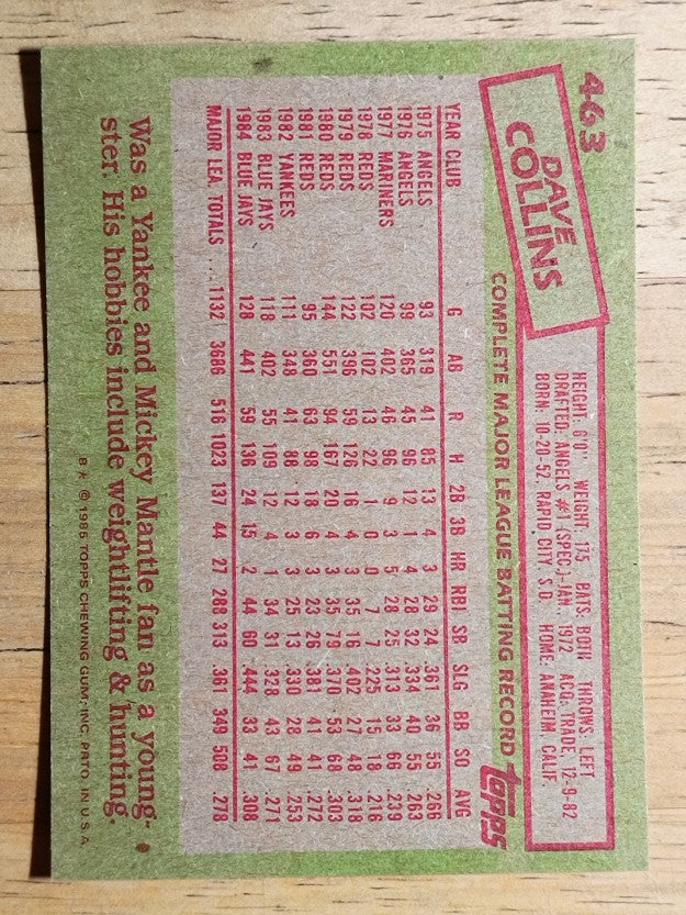 1985 Topps #463 Dave Collins