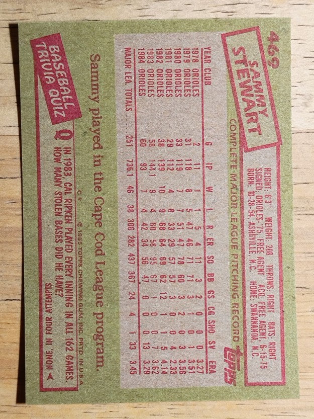 1985 Topps #469 Sammy Stewart