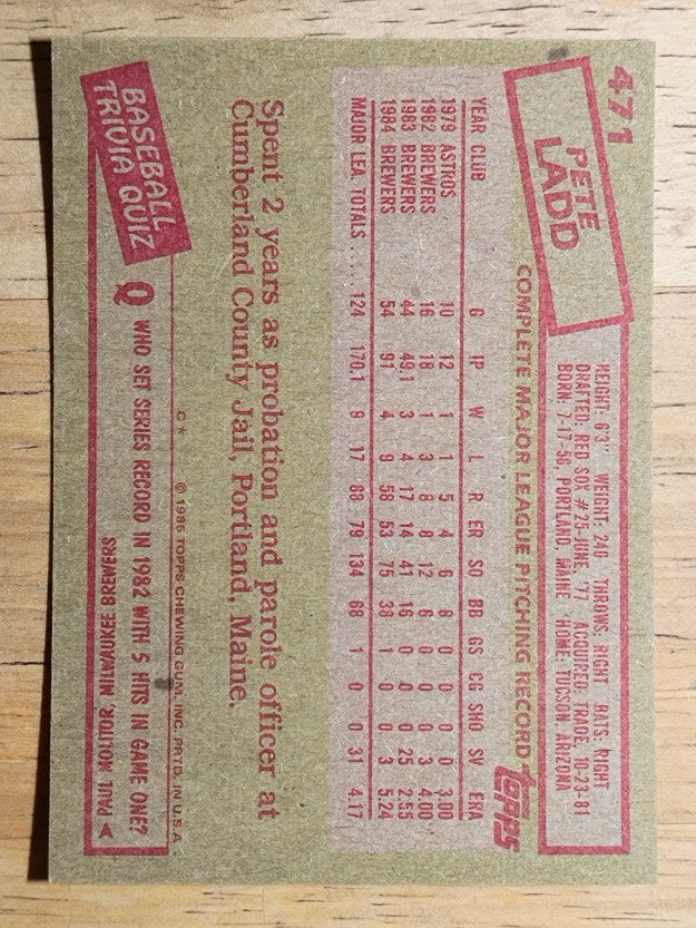 1985 Topps #471 Pete Ladd