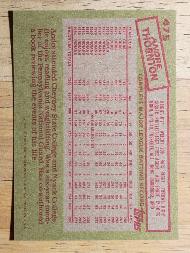 1985 Topps #475 Andre Thornton
