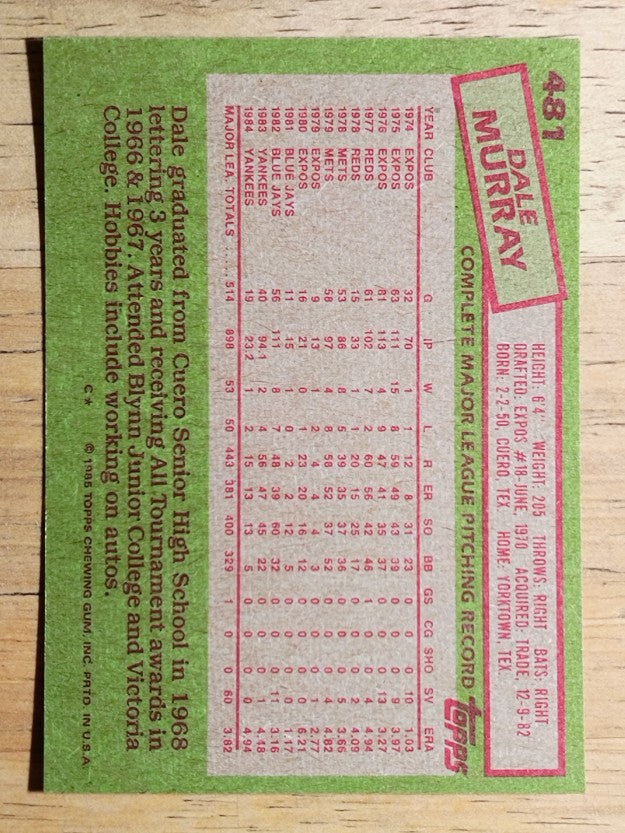 1985 Topps #481 Dale Murray