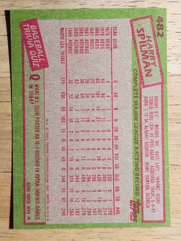 1985 Topps #482 Harry Spilman
