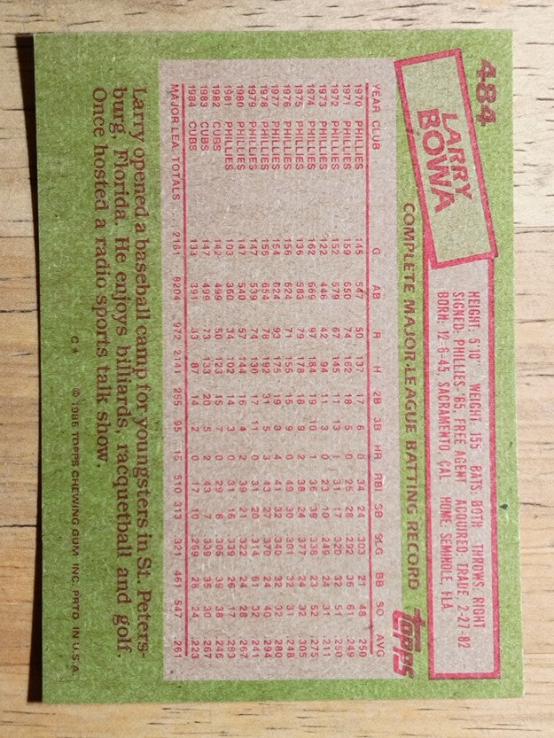 1985 Topps #484 Larry Bowa