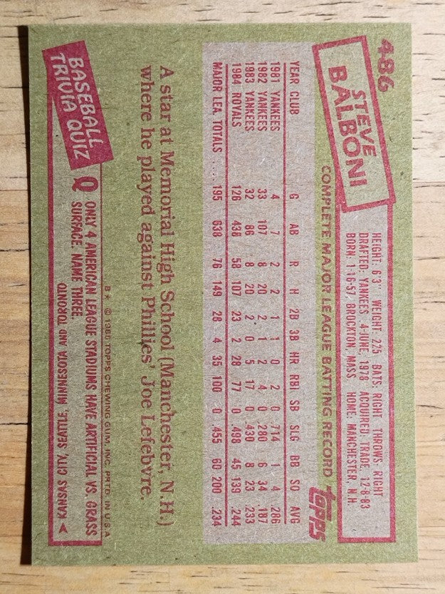 1985 Topps #486 Steve Balboni