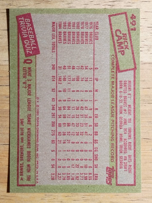 1985 Topps #491 Rick Camp