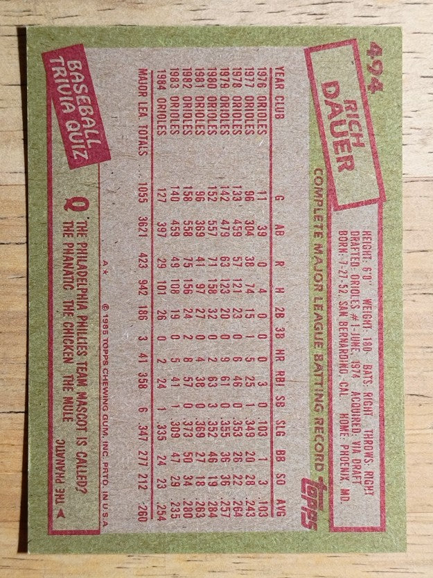 1985 Topps #494 Rich Dauer