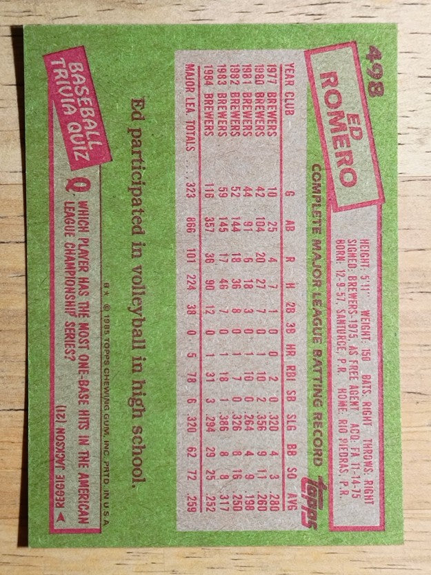 1985 Topps #498 Ed Romero