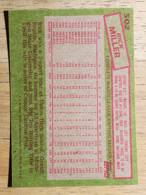 1985 Topps #502 Rick Miller