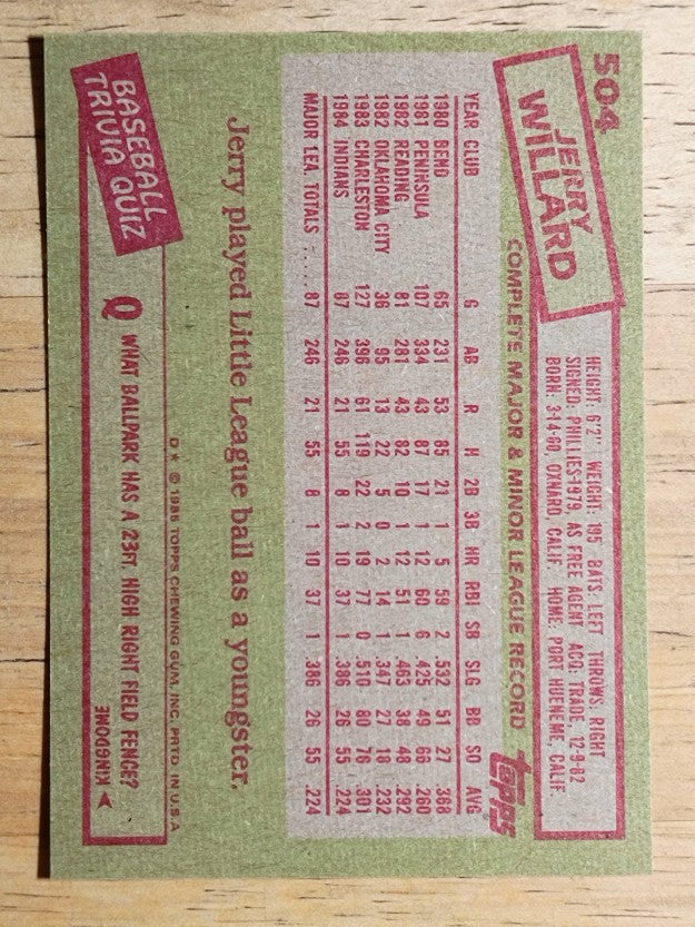 1985 Topps #504 Jerry Willard