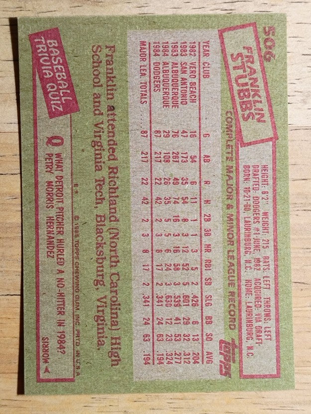 1985 Topps #506 Franklin Stubbs