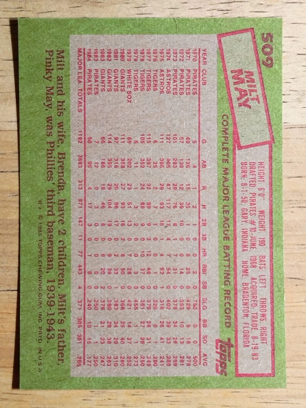 1985 Topps #509 Milt May