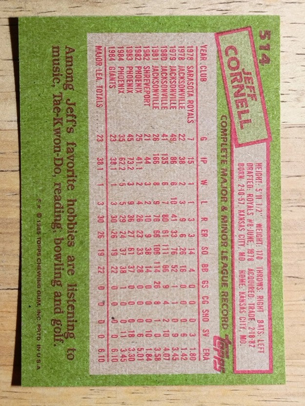 1985 Topps #514 Jeff Cornell