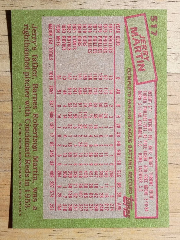 1985 Topps #517 Jerry Martin