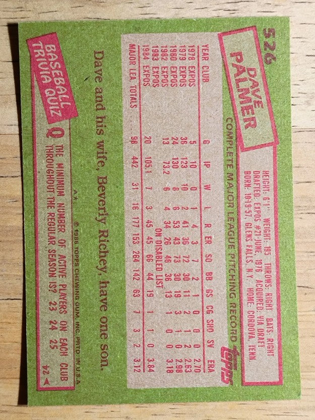 1985 Topps #526 David Palmer