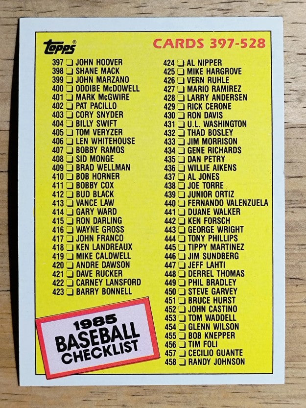 1985 Topps #527 Checklist: 397-528