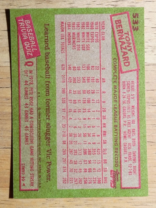 1985 Topps #533 Tony Bernazard