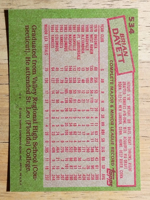 1985 Topps #534 Brian Dayett