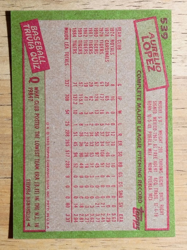 1985 Topps #539 Aurelio Lopez