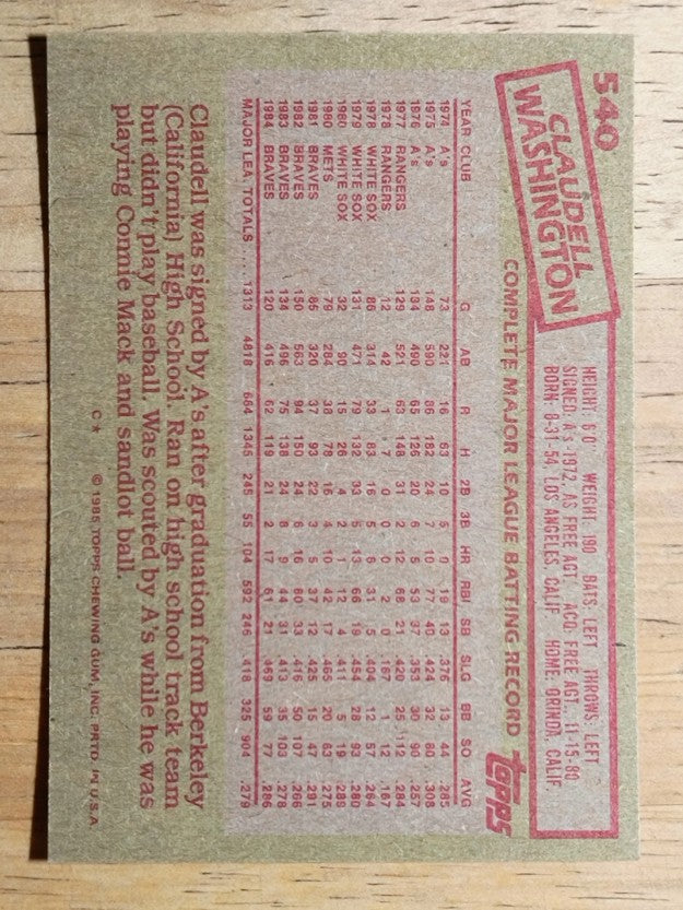 1985 Topps #540 Claudell Washington