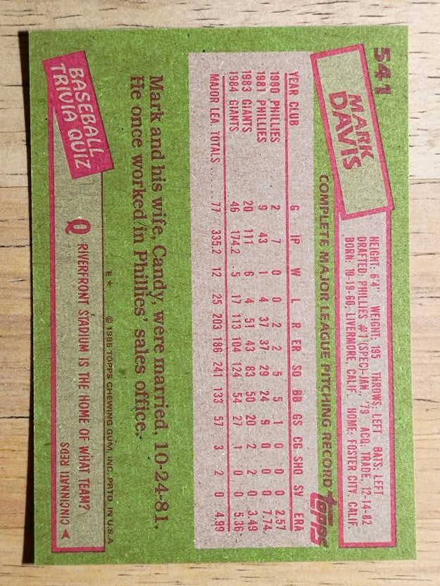 1985 Topps #541 Mark Davis