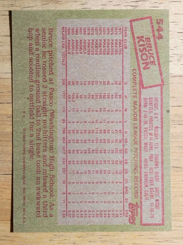 1985 Topps #544 Bruce Kison