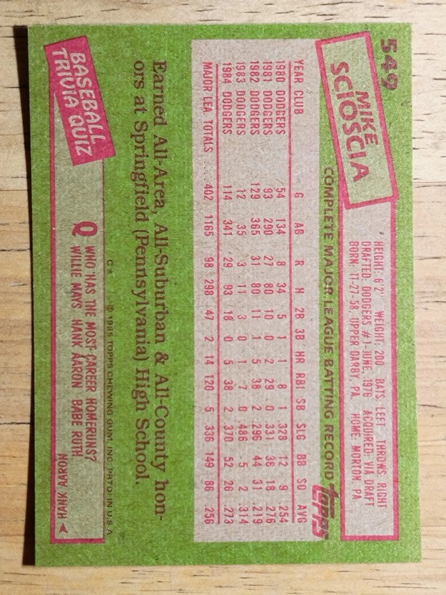 1985 Topps #549 Mike Scioscia