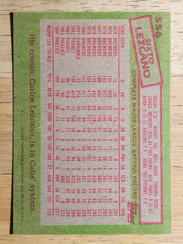 1985 Topps #556 Sixto Lezcano
