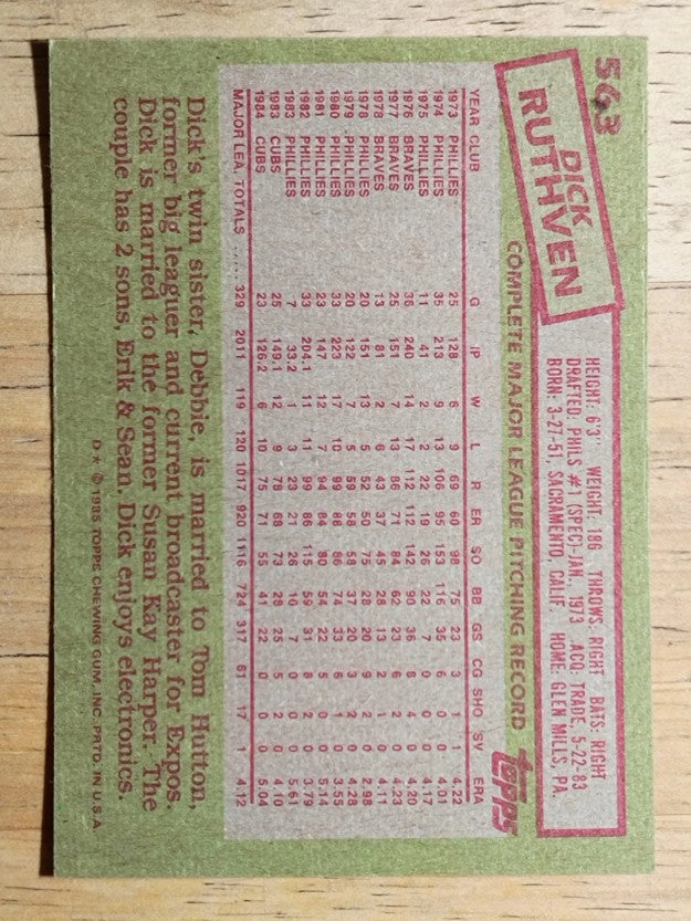 1985 Topps #563 Dick Ruthven