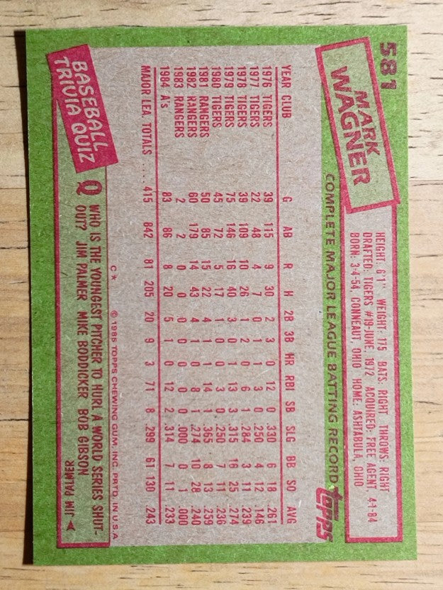 1985 Topps #581 Mark Wagner