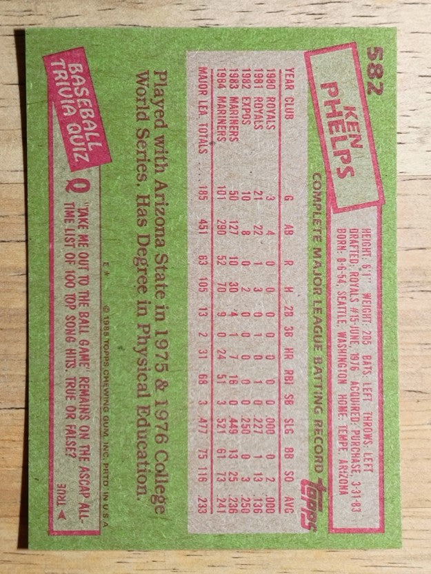 1985 Topps #582 Ken Phelps