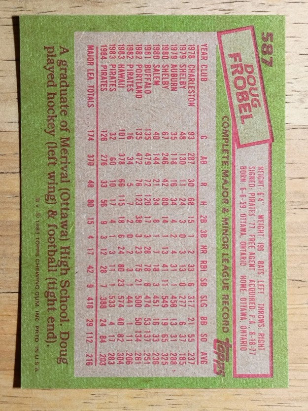 1985 Topps #587 Doug Frobel