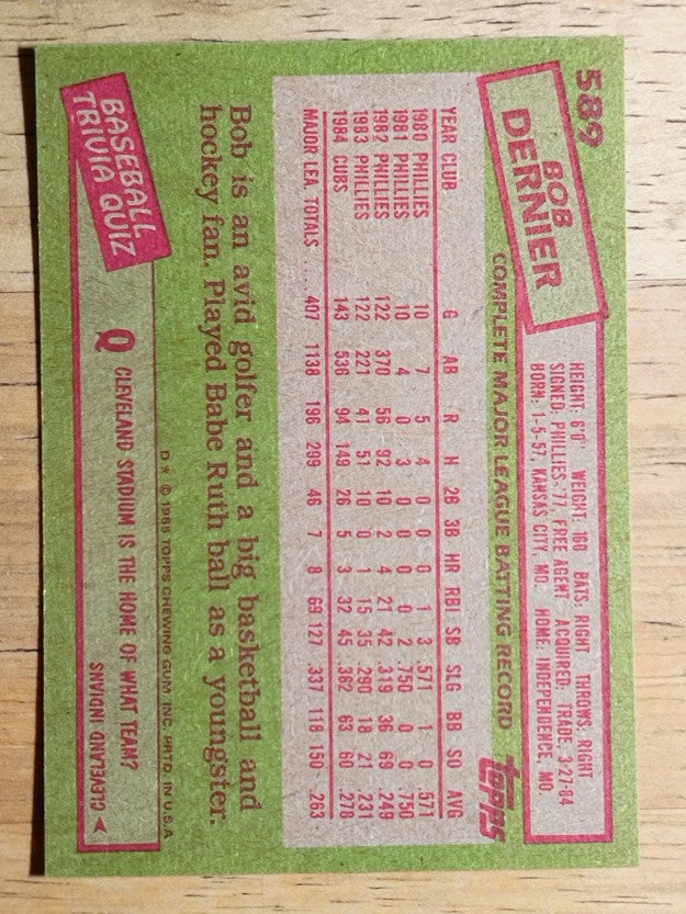 1985 Topps #589 Bob Dernier